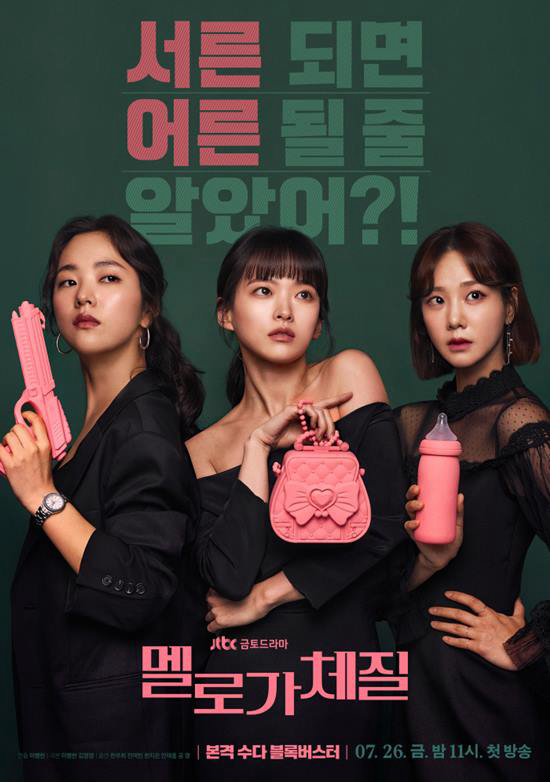 Bản chất của sự lãng mạn (2019)