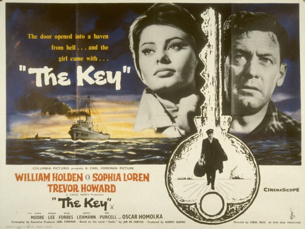 Chiếc Chìa Khóa The Key