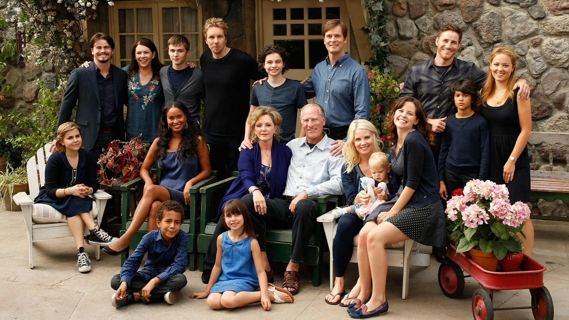 Xem phim Làm cha mẹ (Phần 3) - Parenthood (Season 3) (2011)
