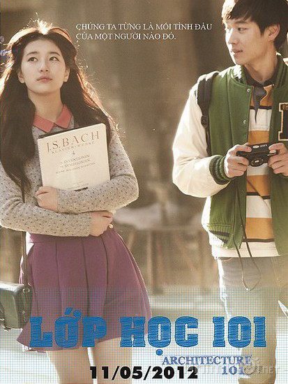 Architecture 101