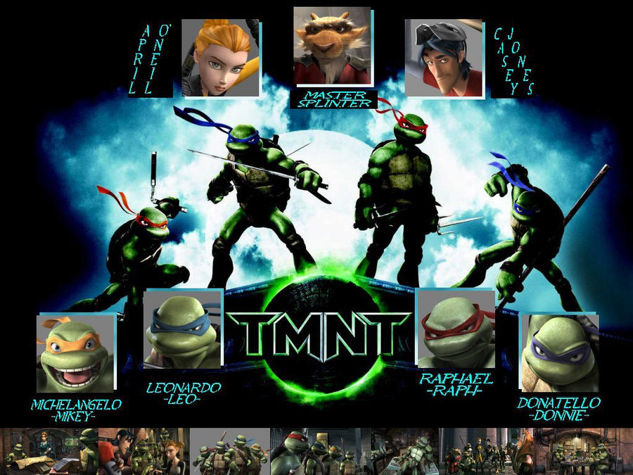 Ninja Rùa - TMNT (2007)