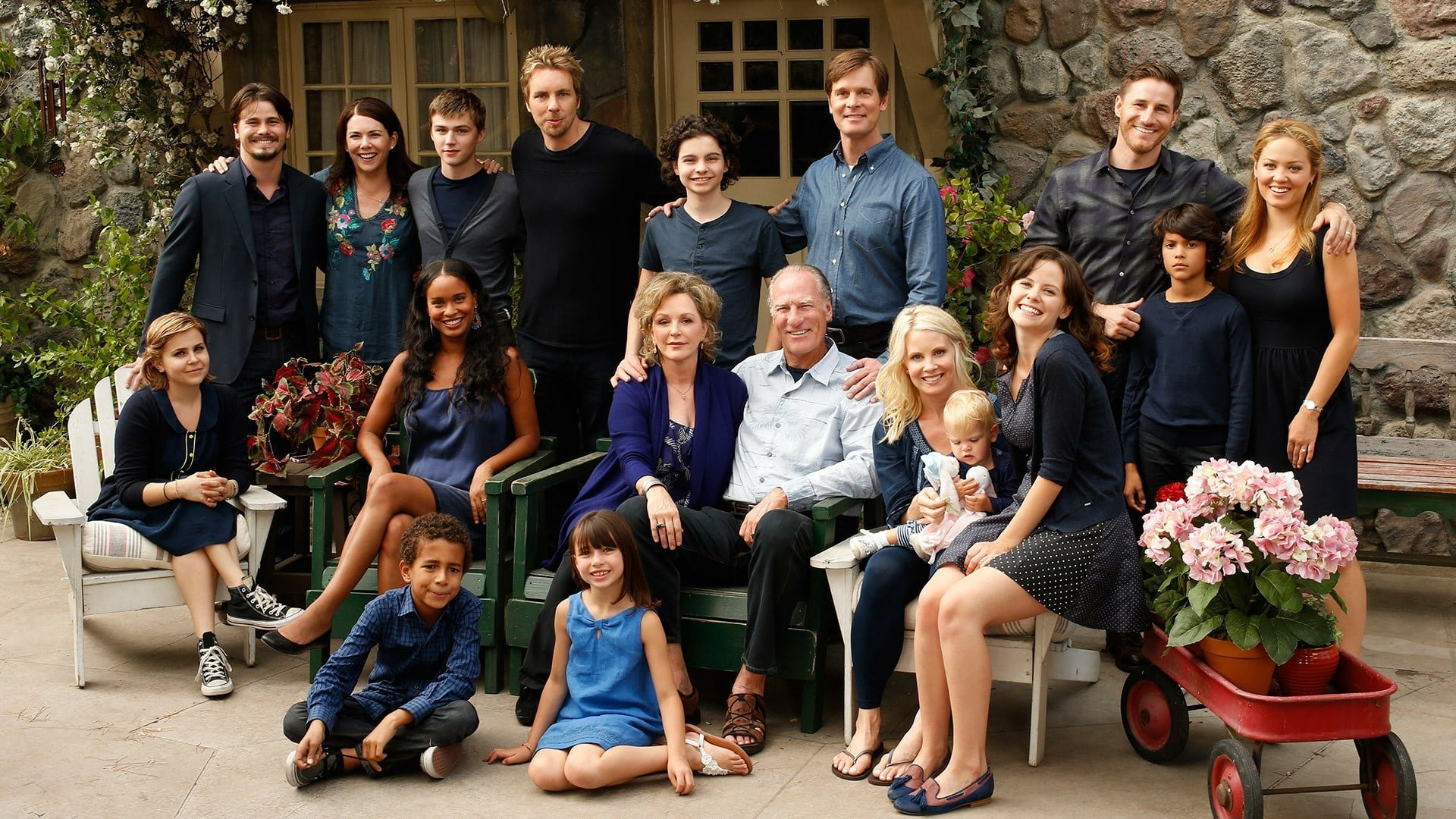 Xem phim Làm cha mẹ (Phần 6) - Parenthood (Season 6) (2014)