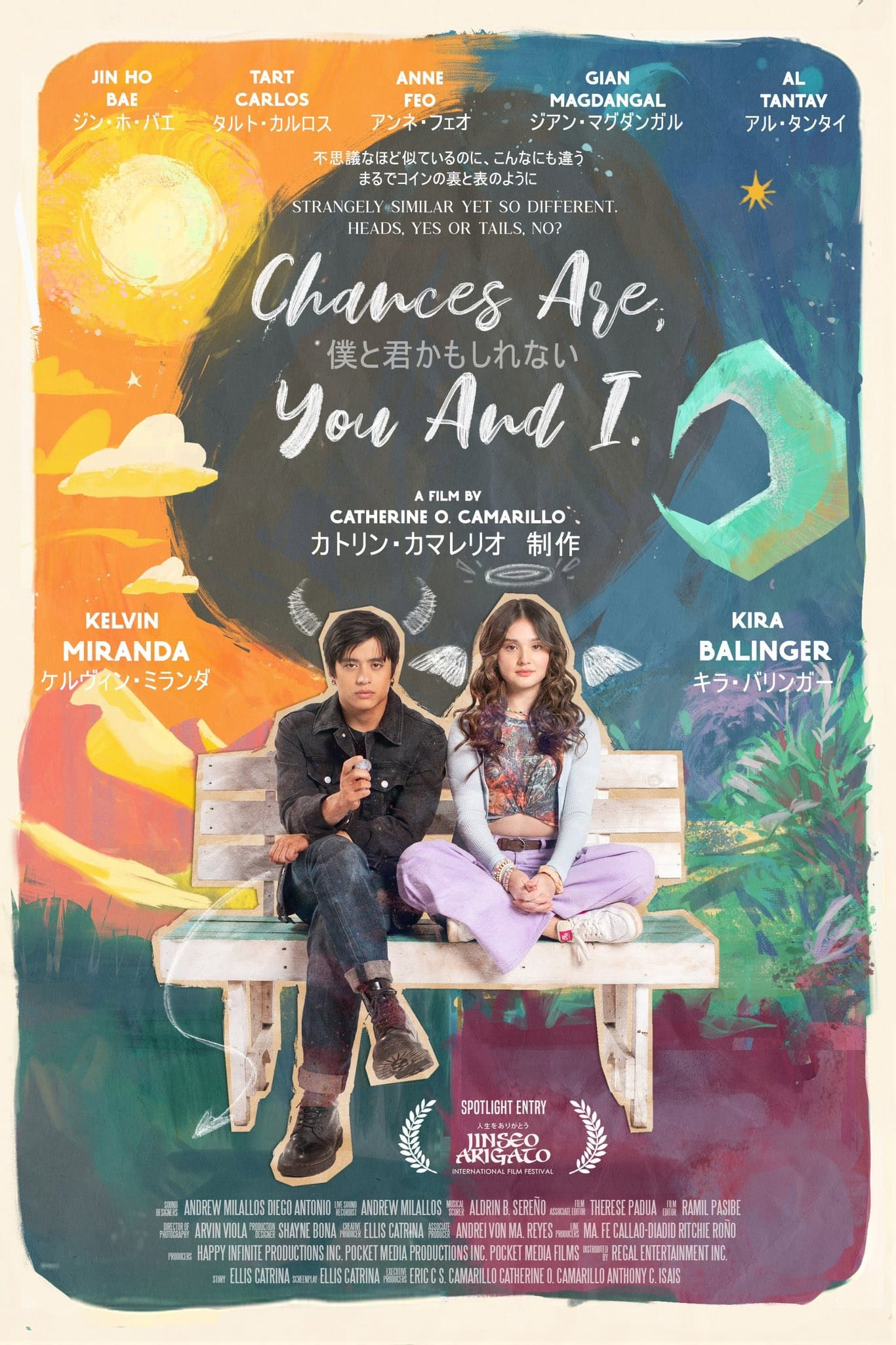 Vận Mệnh Hai Ta | Chances Are, You and I (2024) Vận Mệnh Hai Ta | Chances Are, You and I (2024)