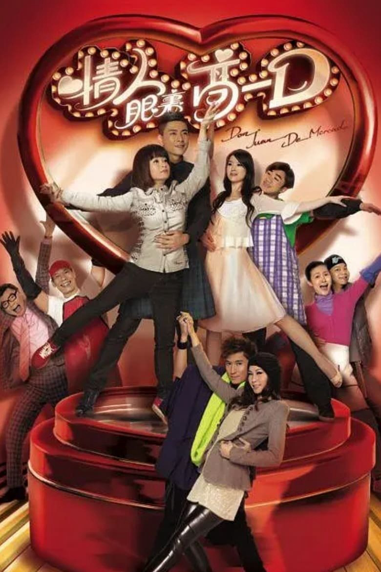 Phim Viên Socola Thần Kỳ